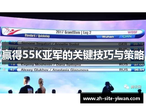 赢得55K亚军的关键技巧与策略 赢得55K亚军的关键技巧与策略
