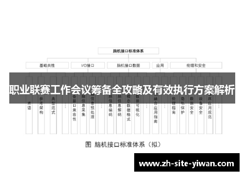 职业联赛工作会议筹备全攻略及有效执行方案解析