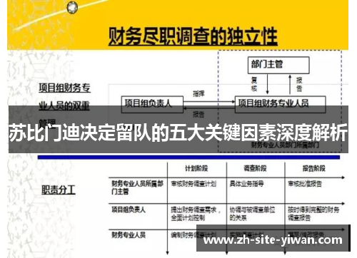 苏比门迪决定留队的五大关键因素深度解析
