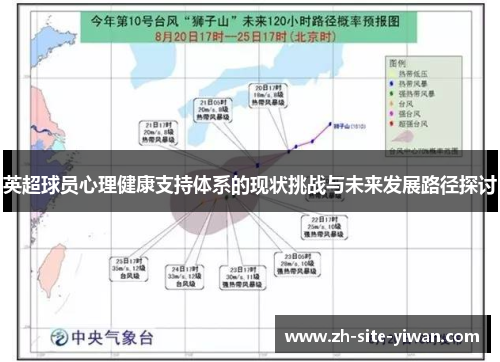 英超球员心理健康支持体系的现状挑战与未来发展路径探讨