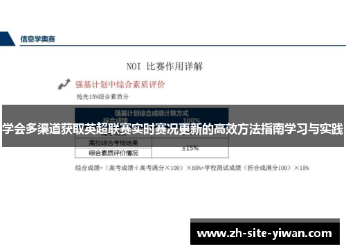 学会多渠道获取英超联赛实时赛况更新的高效方法指南学习与实践