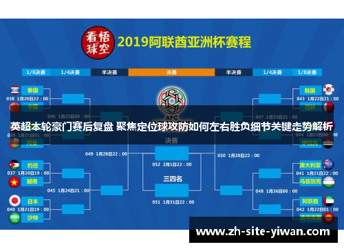 英超本轮豪门赛后复盘 聚焦定位球攻防如何左右胜负细节关键走势解析
